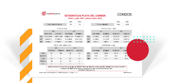 Licencia de estudios de mercado